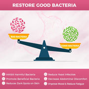 Nature Target Women’s Probiotic & Prebiotic Powder, 50 Billion CFUs, 30 Packs Probiotic Misty Rose