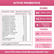 Nature Target Women’s Probiotic & Prebiotic Powder, 50 Billion CFUs, 30 Packs Probiotic White Smoke