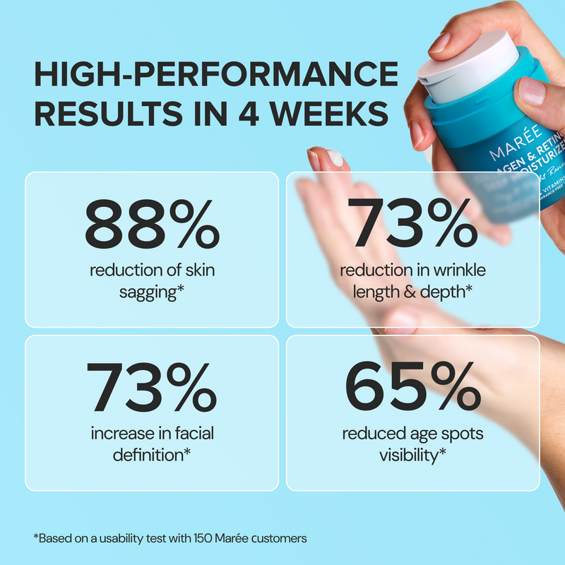 Maree Retinol & Collagen Anti-Age Cream Light Cyan 1 item - Complete your routine,2 items - Good choice,3 items - Best price