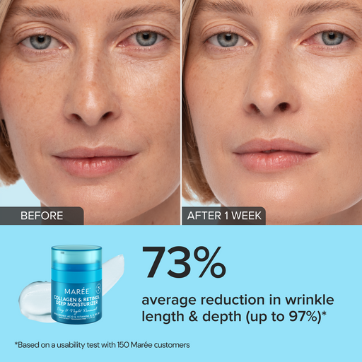 Maree Retinol & Collagen Anti-Age Cream Pale Turquoise 1 item - Complete your routine,2 items - Good choice,3 items - Best price