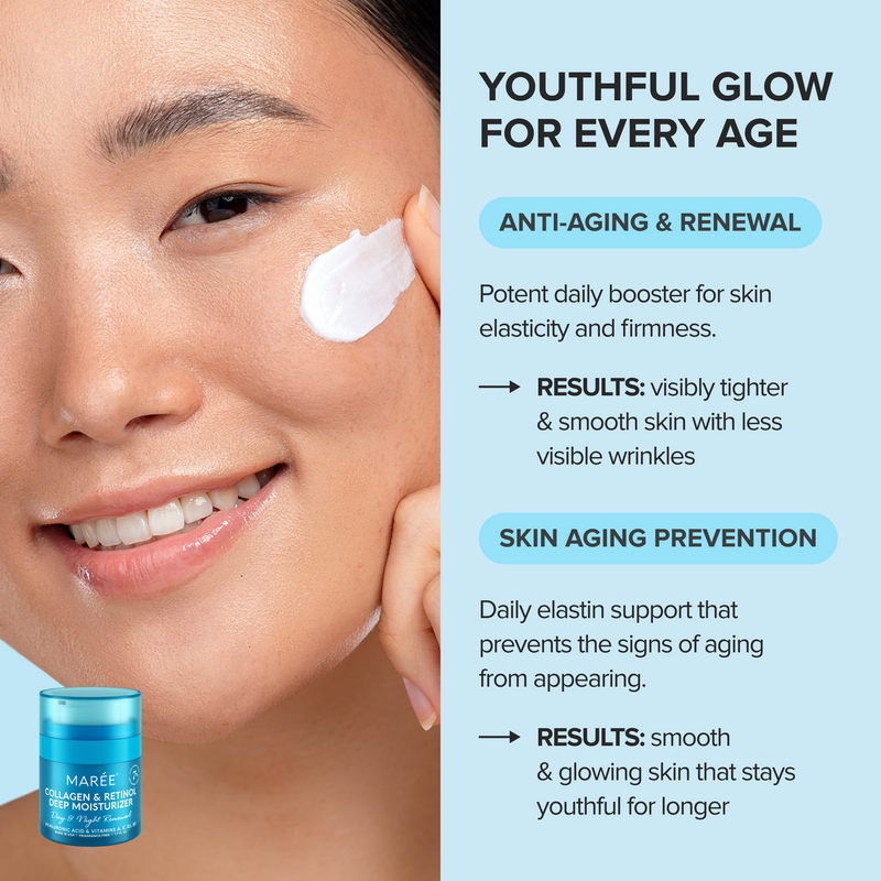 Maree Retinol & Collagen Anti-Age Cream Pale Turquoise 1 item - Complete your routine,2 items - Good choice,3 items - Best price