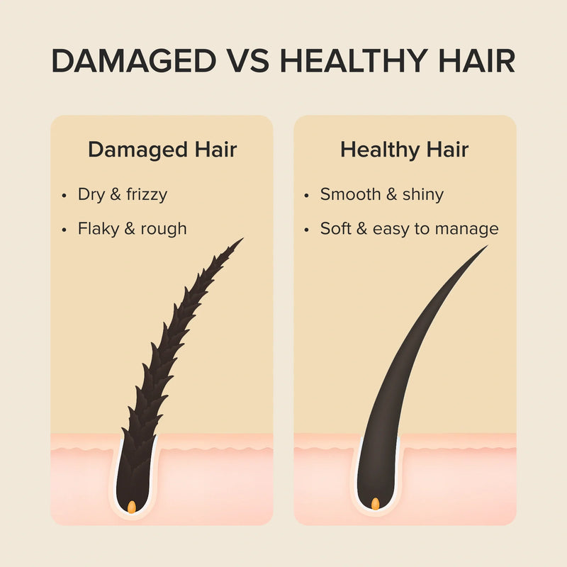 Maree Keratin Mask for Damaged Hair Peach Puff 1 item - Complete your routine,2 items - Good choice,3 items - Best price