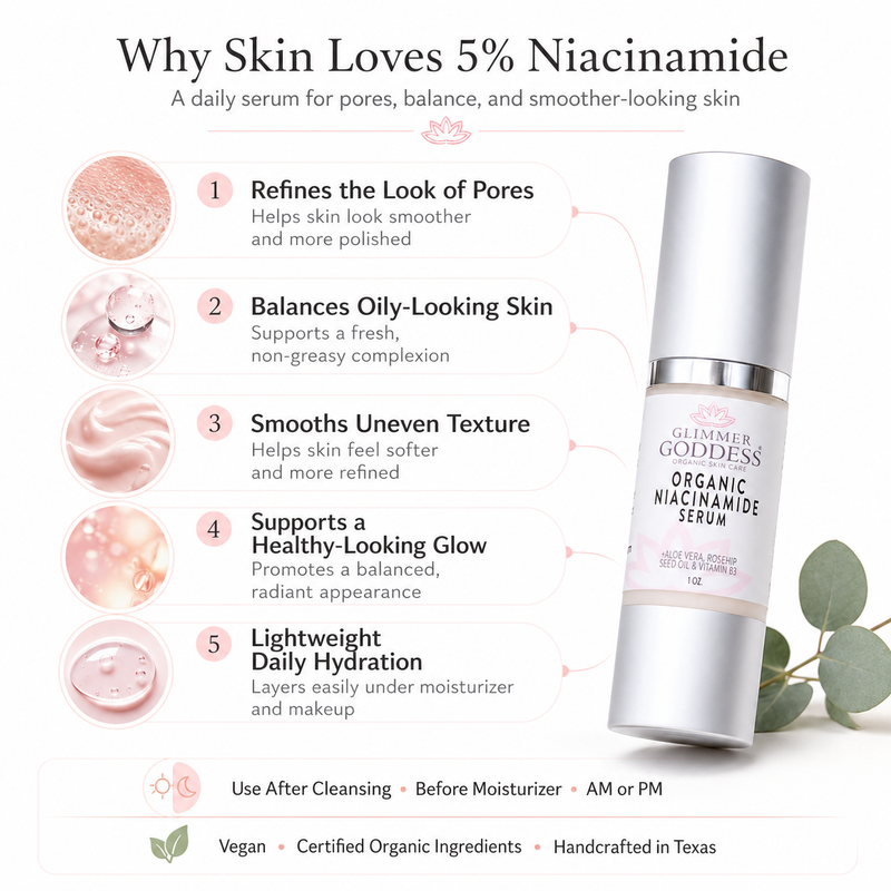 Glimmer Goddess® Organic Skin Care Organic Niacinamide Serum 5% – Pore Minimizer & Anti-Aging Treatment Serums White Smoke