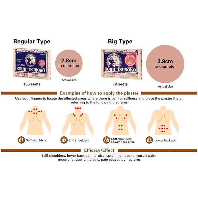 AsiaBeautyMall Nichiban Roihi-Tsuboko Pain Relief Patches Warm 156P Pain Relief Patches White Smoke