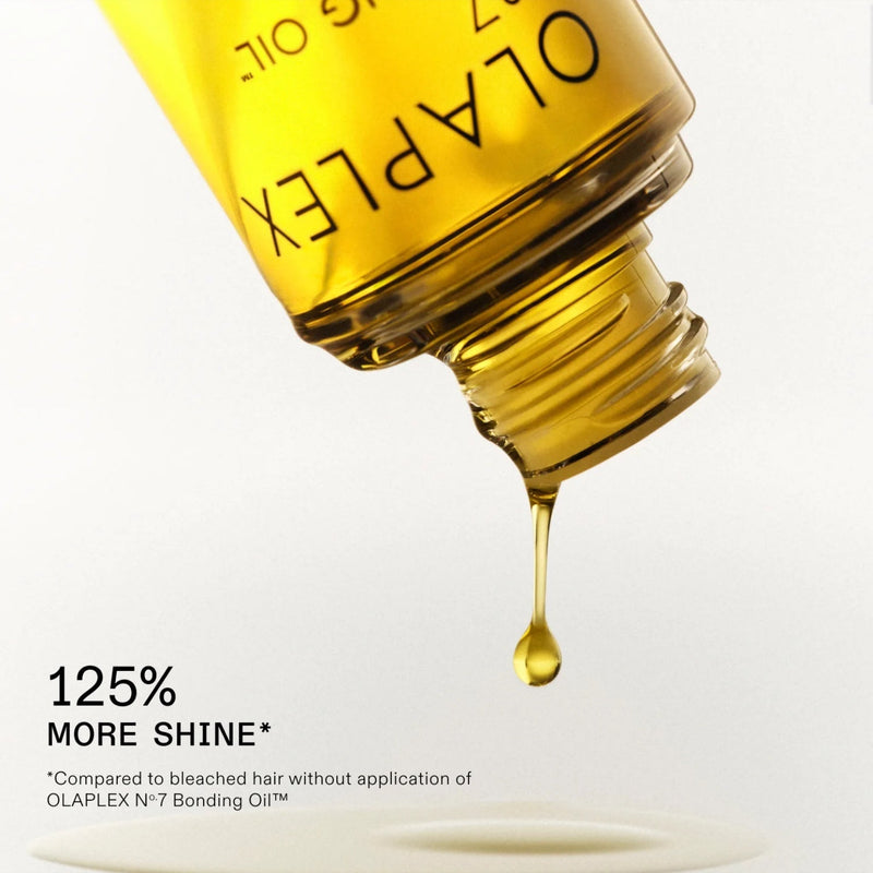 Nava Beauty Olaplex No. 7 Bonding Oil White Smoke 30 mL,60 mL