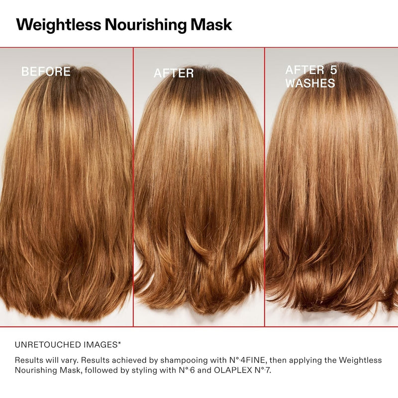Nava Beauty Olaplex Weightless Nourishing Mask 200 mL Hair White Smoke