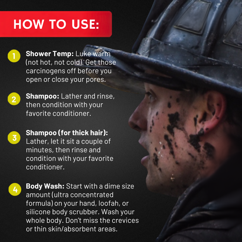 FLAME Natural Decon Shampoo + Body Wash Black OG / 8 oz Bottle,OG / 64 oz Bottle,OG / 0.5 oz Single Use Pack,Riptide / 8 oz Bottle,Conifer / 8 oz Bottle,Unscented / 8 oz Bottle