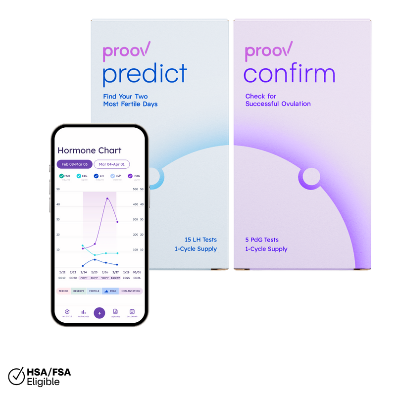 Proov Predict & Confirm™ Successful Ovulation Black
