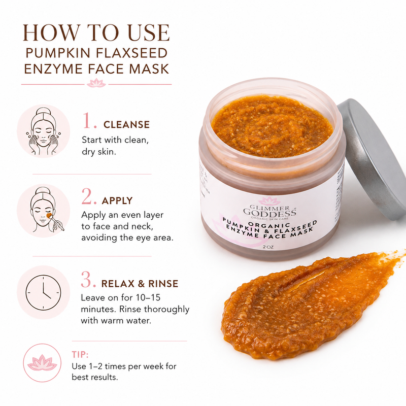 Glimmer Goddess® Organic Skin Care Organic Pumpkin Flaxseed Enzyme Face Mask – Brightening & Tightening Mask for Glowing Skin Masks & Peels White Smoke 2 oz.