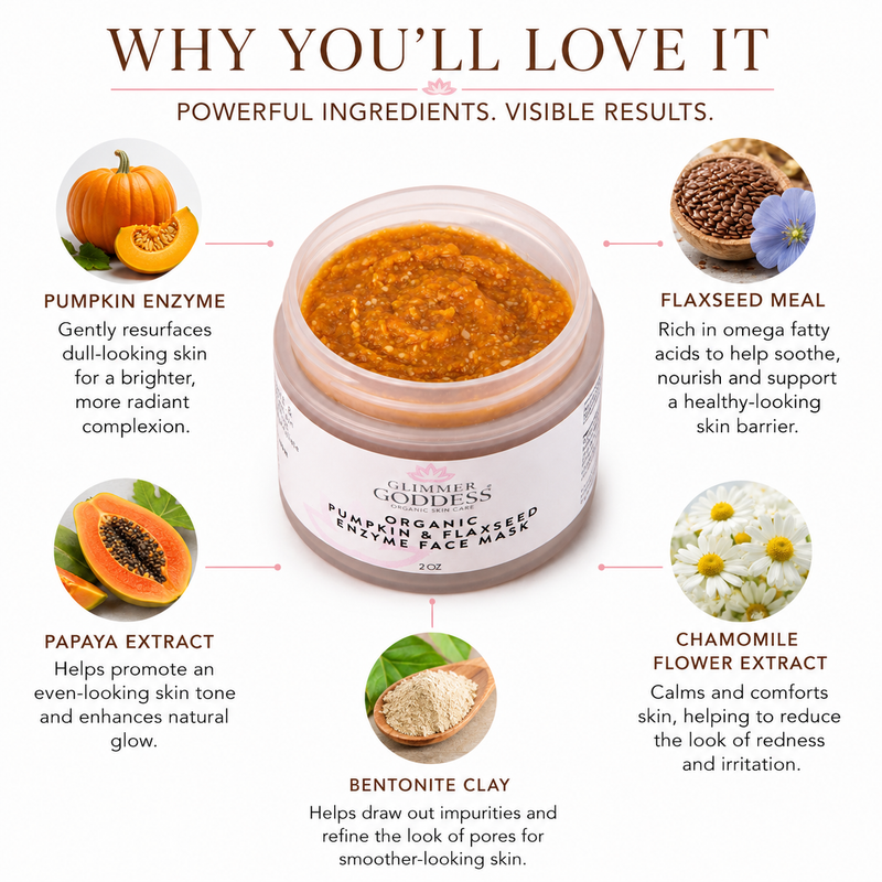 Glimmer Goddess® Organic Skin Care Organic Pumpkin Flaxseed Enzyme Face Mask – Brightening & Tightening Mask for Glowing Skin Masks & Peels White Smoke 2 oz.