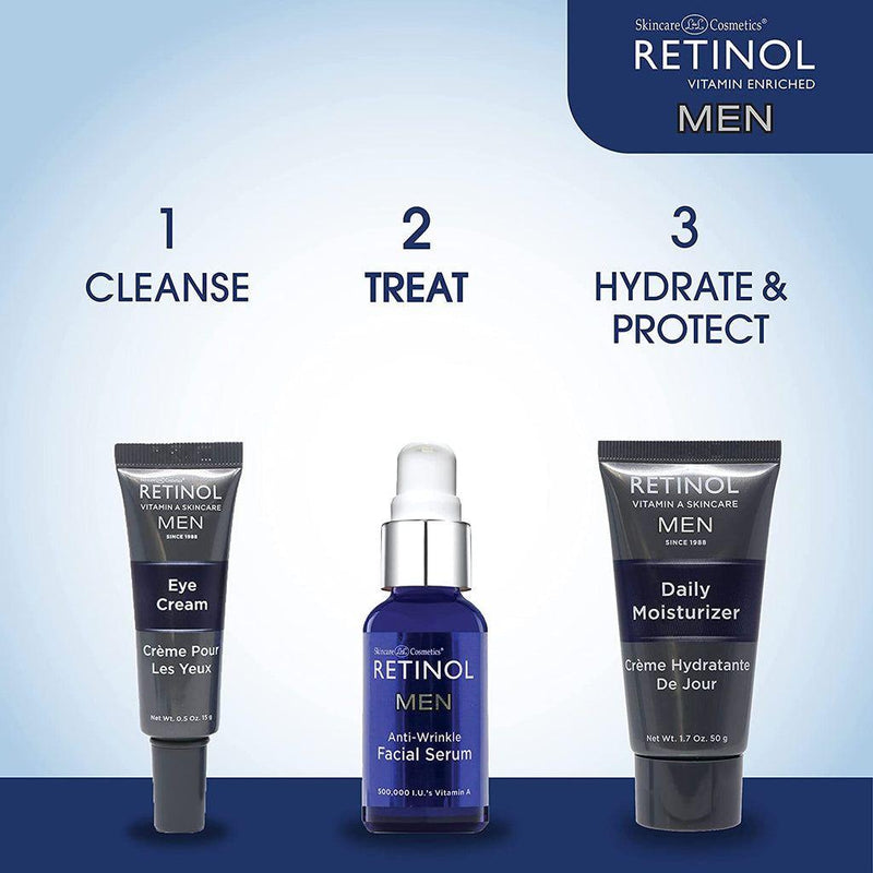 Retinol Retinol Men Anti-Wrinkle Facial Serum Facial Serum Dark Slate Gray