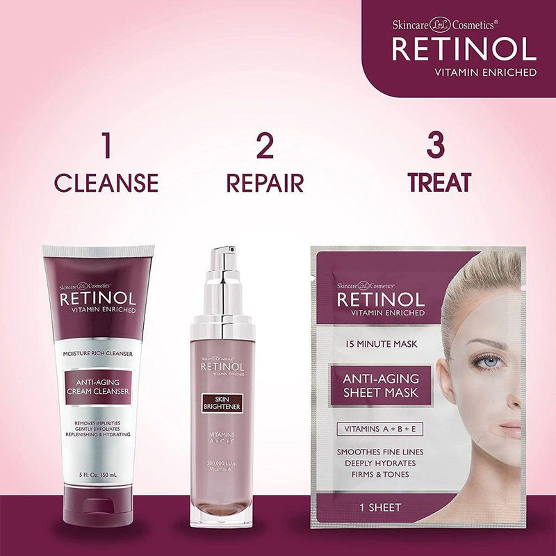Retinol Retinol Anti-Aging Sheet Mask - 5 Sheet Masks Sheet Masks Dark Slate Gray