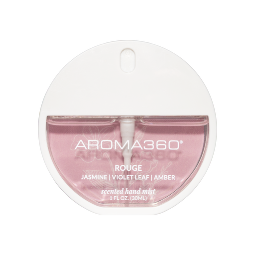 Aroma360 Scented Hand Mist Body and Hand Lotion White Smoke Rouge