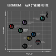 Billy Jealousy Ruckus Forming Cream Hair Dim Gray