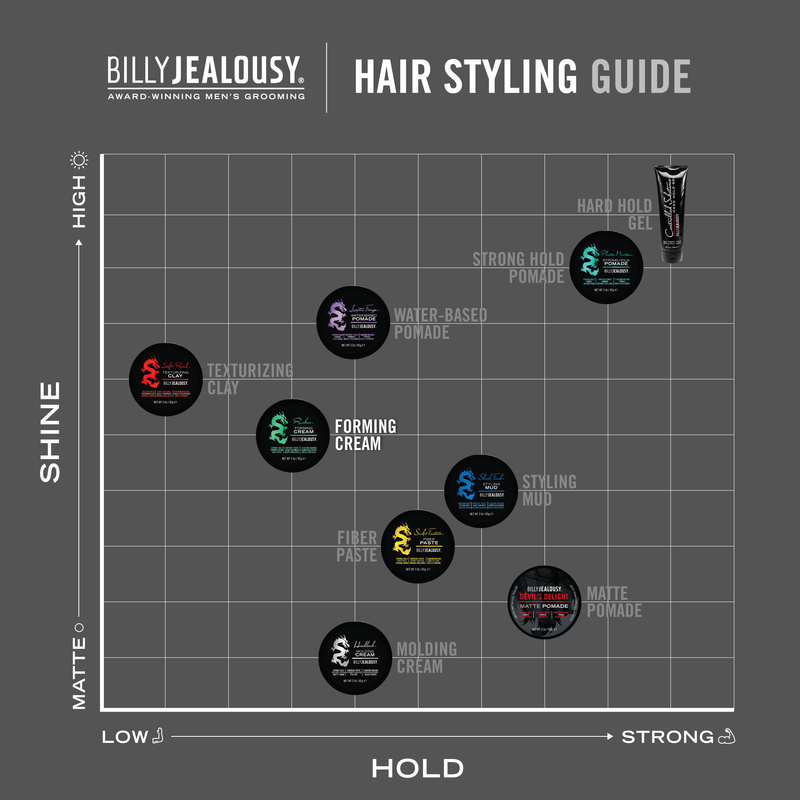 Billy Jealousy Ruckus Forming Cream Hair Dim Gray