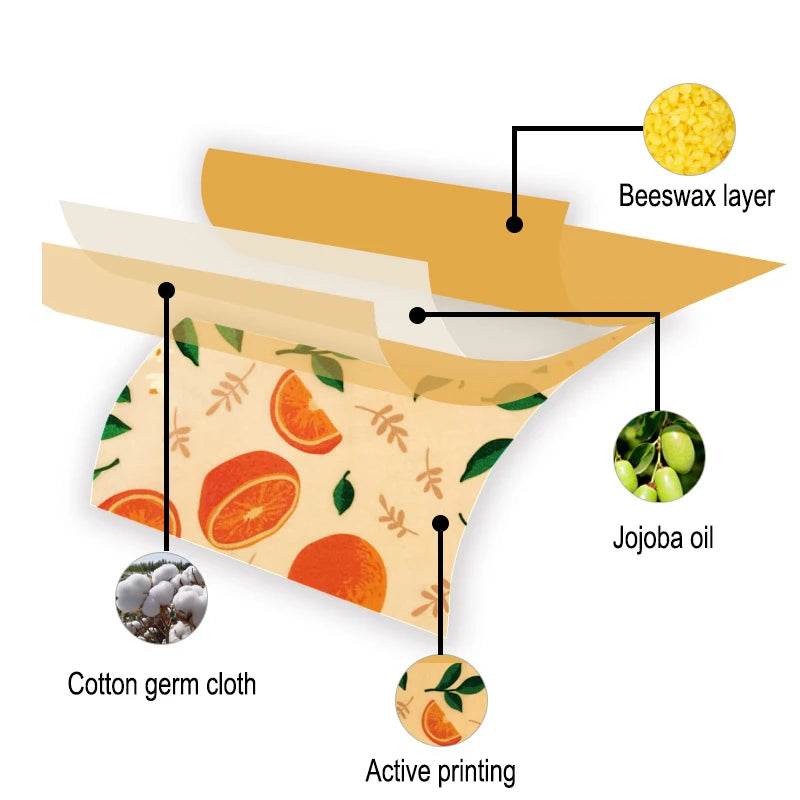 SmartPursue™ Eco-Friendly Reusable Food Wraps beeswax food wraps White Smoke 1 Set 3 sizes No.012,1 Set 3 sizes No.011,1 Set 3 sizes No.010,1 Set 3 sizes No.009,1 Set 3 sizes No.008,1 Set 3 sizes No.007,1 Set 3 sizes No.006,1 Set 3 sizes No.005,1 Set 3 sizes No.004,1 Set 3 sizes No.003,1 Set 3 sizes No.002,1 Set 3 sizes No.001,1 S