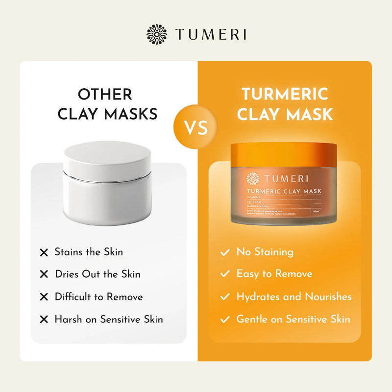 TUMERI Turmeric + Vitamin C Clay Mask Health & Beauty White Smoke Mask Only,+ Applicator & Towel