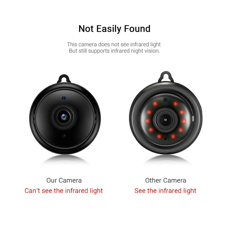 SmartPursue™ Mini WiFi Indoor Security Camera Mini Camera White Smoke With 16G Card,With 32G Card,With 64G Card,With 128G Card,ONLY Camera