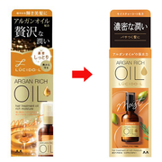 AsiaBeautyMall Mandom LUCIDO-L Hair Treatment Oil - Rich Moisture Hair Treatment White Smoke