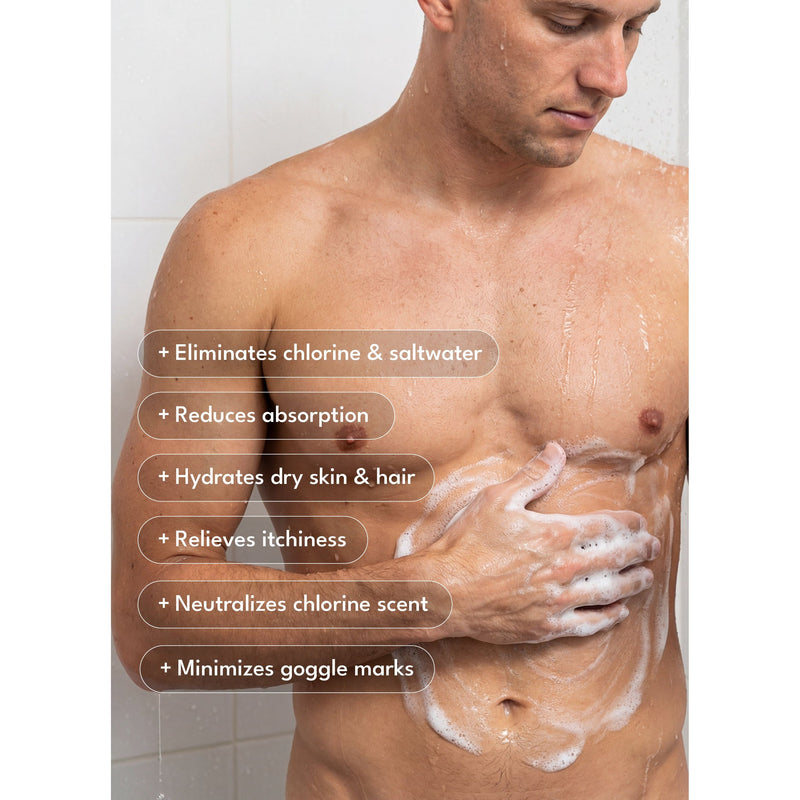 TRIHARD The Ultimate Swim Care Kit Pre-Built Bundle Tan 5 Units / 930 ML