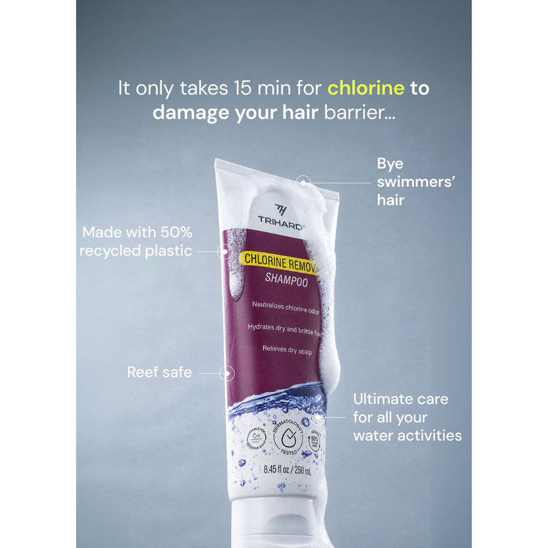 TRIHARD Chlorine Removal Shampoo Single Product Dark Gray 1 tube,2 tubes,3 tubes