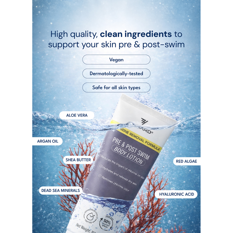 TRIHARD Chlorine Protection Body Lotion - Pack Of Three Pre-Built Bundle Light Gray Pack Of Three