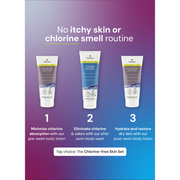 TRIHARD Chlorine Protection Body Lotion - Pack Of Three Pre-Built Bundle Dark Gray Pack Of Three