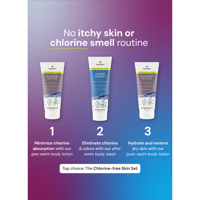 TRIHARD Chlorine Protection Body Lotion - Pack Of Three Pre-Built Bundle Dark Gray Pack Of Three