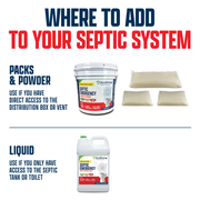 EcoStrong Septic Liberator Drain & Septic > Septic System Emergencies White Smoke 10 lbs Packs,7 and 1 half lbs Pail Powder,30 lbs Bucket Powder,1 Gallon Jug Liquid,2 Gallon Jug Liquid