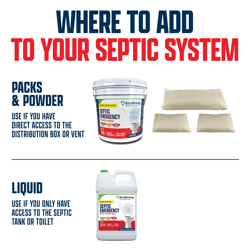 EcoStrong Septic Liberator Drain & Septic > Septic System Emergencies White Smoke 10 lbs Packs,7 and 1 half lbs Pail Powder,30 lbs Bucket Powder,1 Gallon Jug Liquid,2 Gallon Jug Liquid