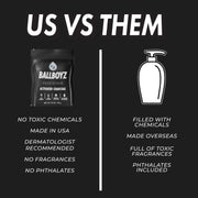 BALLBOYZ Activated Charcoal Face Scrub (Severe Acne) Black