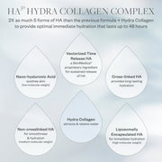 Nava Beauty SkinMedica HA5 Hydra Collagen Replenish + Restore Hydrator 2 Oz Skincare Lavender