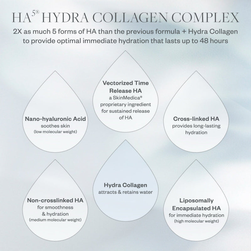 Nava Beauty SkinMedica HA5 Hydra Collagen Replenish + Restore Hydrator 2 Oz Skincare Lavender