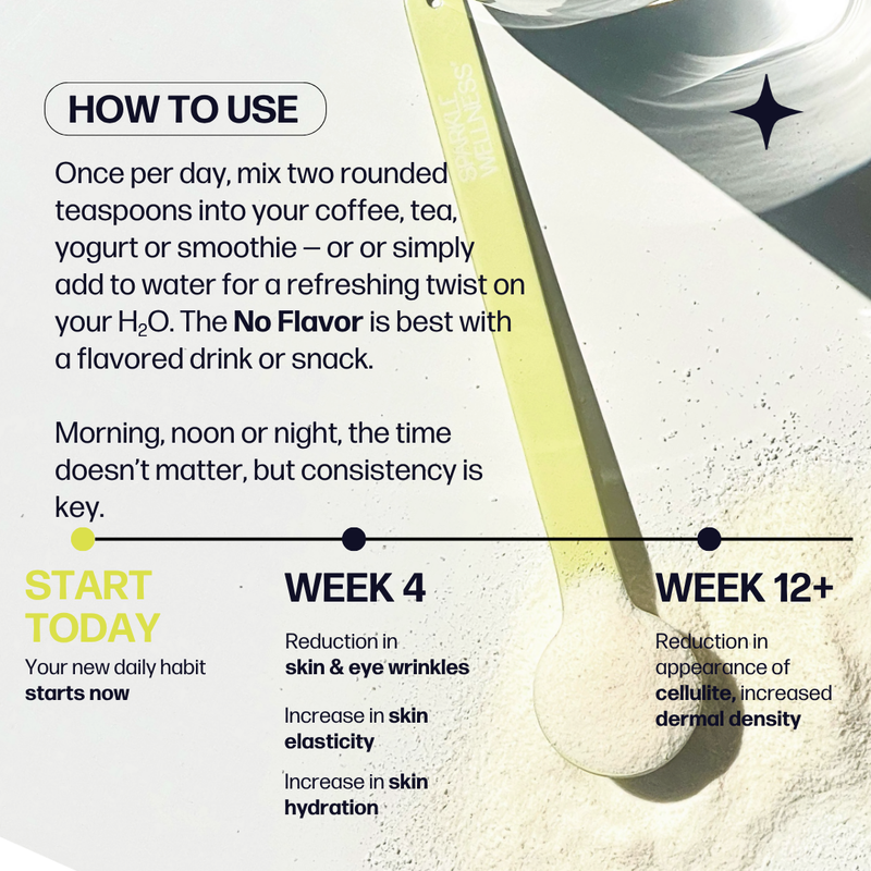 Sparkle Wellness Skin Boost Plus Dietary Supplement Lavender No Flavor / 30-serve,No Flavor / 50-serve,No Flavor / 30-serve (Pouch),Acai Lemonade / 30-serve,Acai Lemonade / 50-serve,Acai Lemonade / 30-serve (Pouch),Mixed Berry / 30-serve,Mixed Berry / 50-serve,Mixed Berry / 30-serve (Pouch),Chocolate / 30-serve,Cho