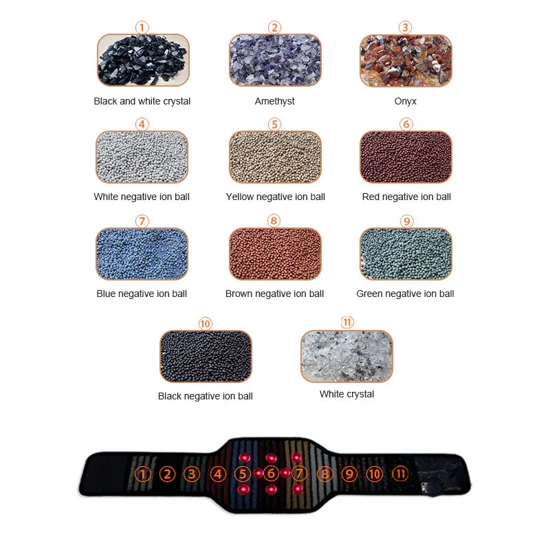 ZAQ Skin & Body REVA Multifunctional Infrared Heat, PEMF  Belt for Enhanced Wellness and Relaxation White Smoke