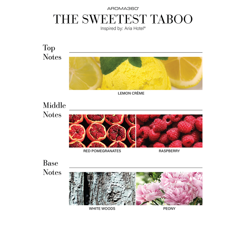 Aroma360 Smart Car Diffuser Oil Car Diffuser Refill White Smoke Sweetest Taboo™ / One Month Supply