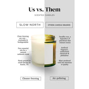 Slow North Eucalyptus + Lavender - Signature Soy Candle Frosted Candles Light Gray