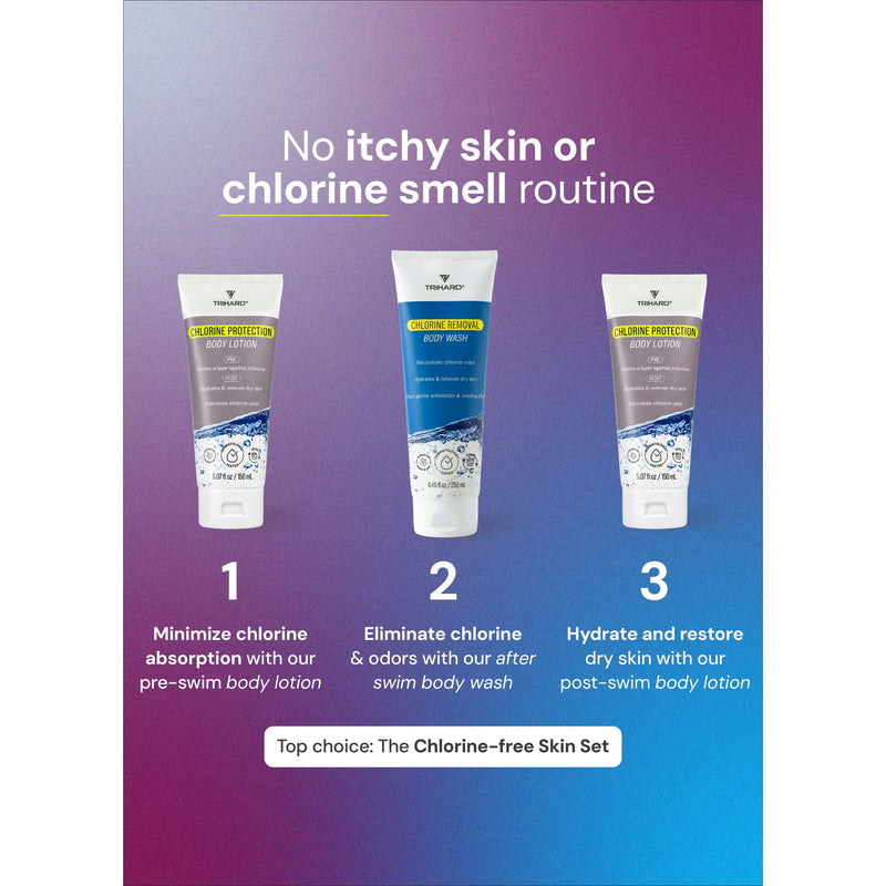 TRIHARD Chlorine Removal Body Wash Single Product Dark Gray 8.45 FL OZ / 250 ML,Pack Of Two,Pack Of Three