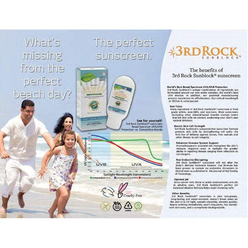 3rd Rock Essentials 3rd Rock Sunblock® Sunscreen Lotion - Aromatherapeutic - Zinc Oxide 35 SPF All Natural SunBlock Light Gray 1 pack,3 pack (Not for Wholesale),Two 3-Packs (Not for Wholesale)
