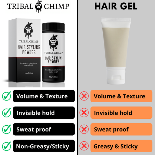 Tribal Chimp Hair Styling Powder - Buy 2 Get 1 FREE Light Gray Buy 2 Get 1 FREE,Buy 4 Get 2 FREE