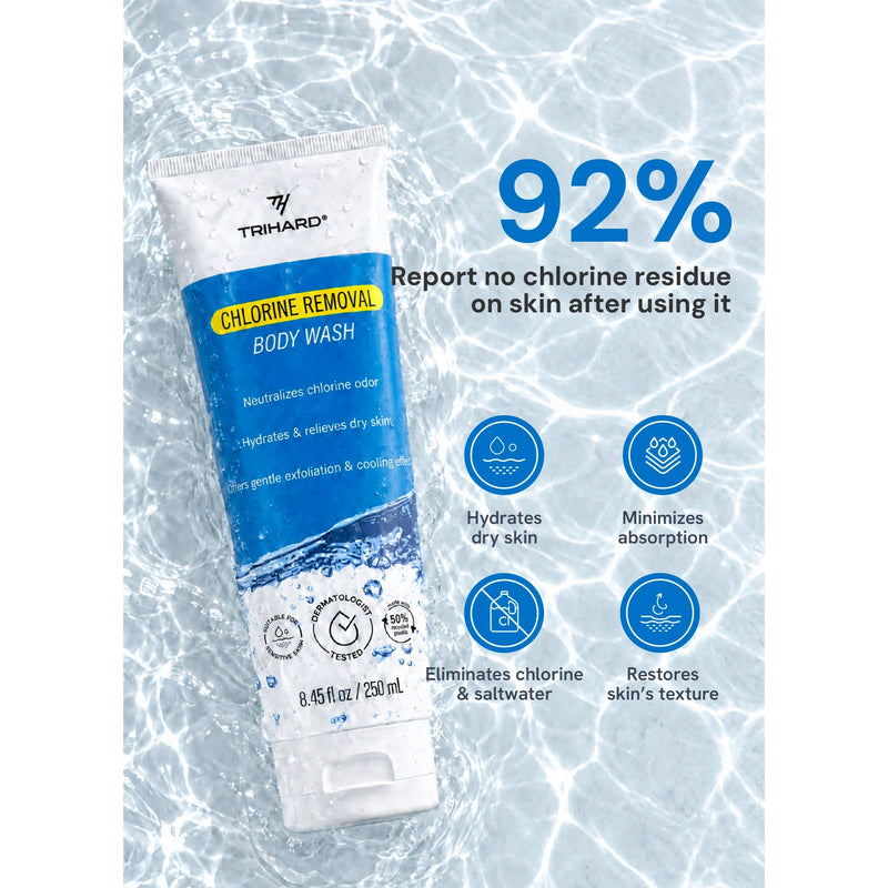 TRIHARD Chlorine Removal Body Wash Single Product Light Gray 1 tube,2 tubes,3 tubes