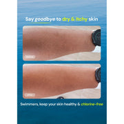 TRIHARD Chlorine Protection Body Lotion - Pack Of Three Pre-Built Bundle Dark Slate Gray Pack Of Three