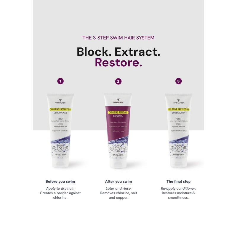 TRIHARD Chlorine Protection Conditioner Single Product Lavender 1 tube,2 tubes,3 tubes