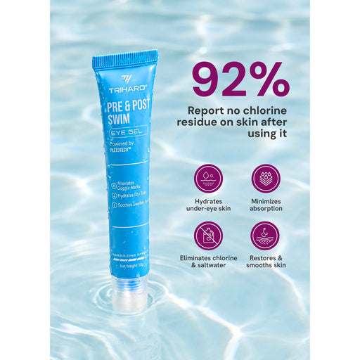 TRIHARD Goggle Marks Soothing Gel Eye Gel Single Light Blue Single Product,Pack Of Two,Pack Of Three,Pack Of Five