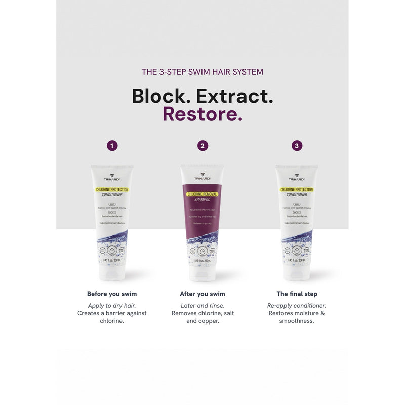 TRIHARD The Hair Comb-O Pre-Built Bundle Lavender 1 kit,2 kits,3 kits