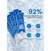 TRIHARD Travel Kit - After-Swim Body Wash Extra Boost Pool Kit Light Gray Pool Kit