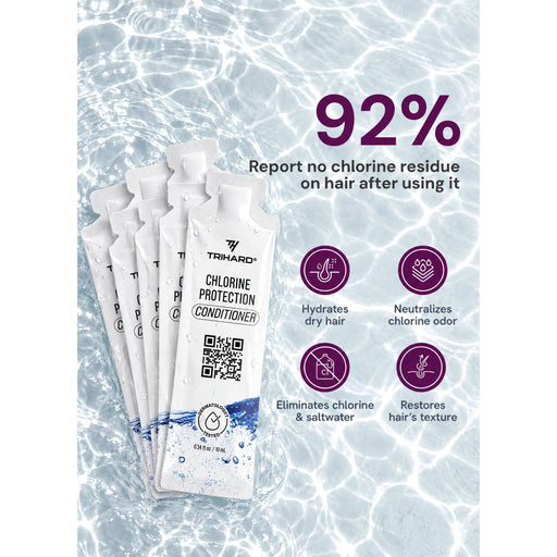 TRIHARD Travel Kit  - Pre & Post Swim Conditioner Pool Kit Lavender Pool Kit