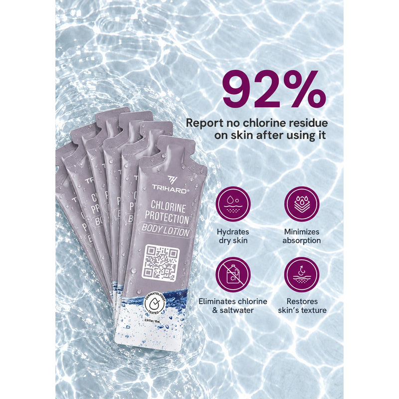 TRIHARD Travel Kit - Pre & Post Swim Body Lotion Pool Kit Light Gray Pool Kit