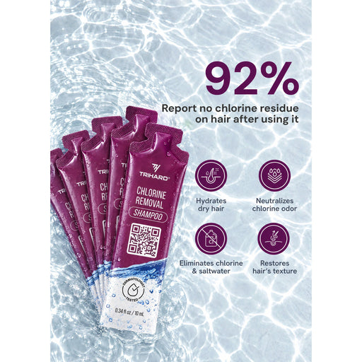 TRIHARD Travel Kit  - Swimmers Shampoo Extra Boost Pool Kit Lavender Pool Kit