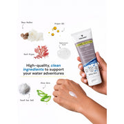 TRIHARD Chlorine Protection Body Lotion - Pack Of Three Pre-Built Bundle White Smoke Pack Of Three